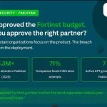 Blogs by Trubte 17 Fortinet Partners Guide 2026