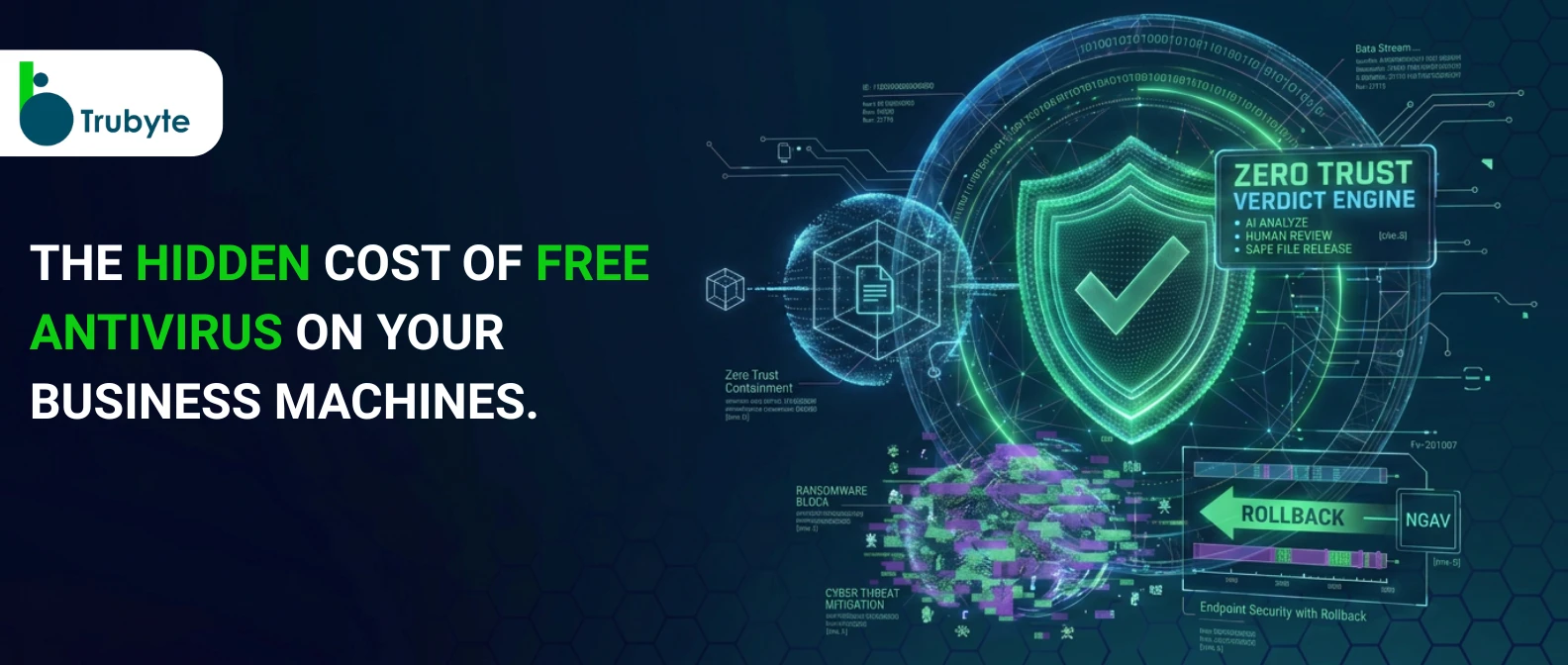 Hidden Cost of Free Antiviruses