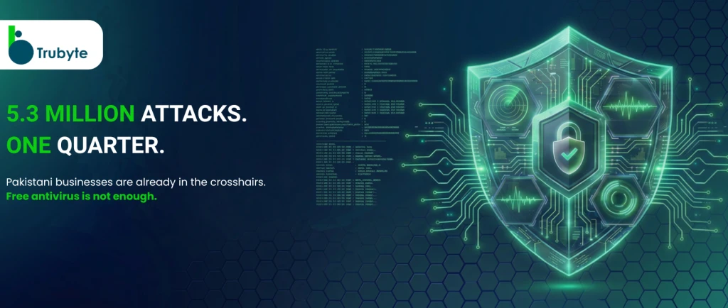 The Hidden Cost of "Free" Antivirus on Your Business Machines 1 Hidden Cost of Free Antiviruses in pakistan