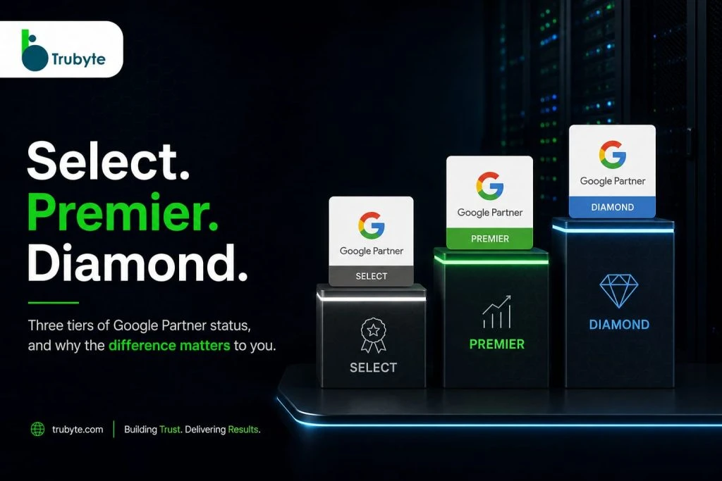 Google Partner